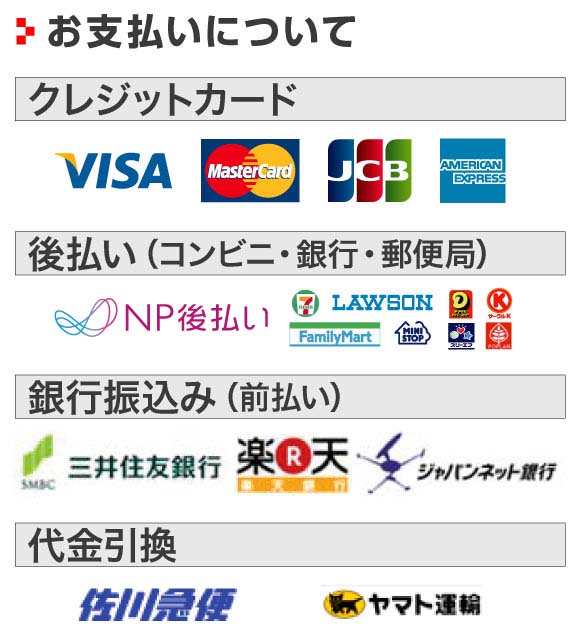 ���x�����ɂ���